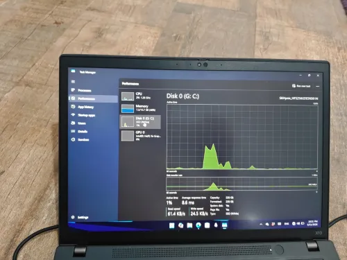 lenovo x13 i5 12gen (1250p)