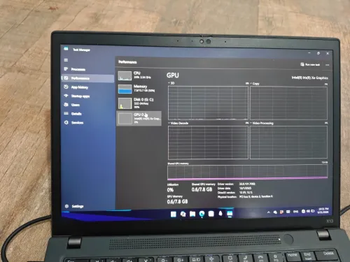 lenovo x13 i5 12gen (1250p)