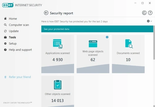 ESET PREMIUM SECURITY ANTIVIRUS