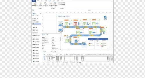 Microsoft Visio & Project  professional Bind