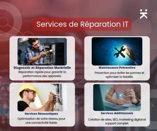 Experts en Conseil et Réparation Informatique