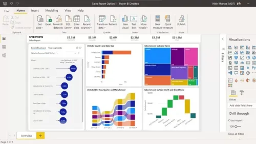 Microsoft office 365  A vie 05 Appareils mac/windows/IOS/Android  
