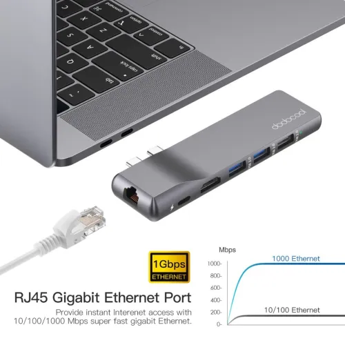  Hub Type C Thunderbolt 3 Ethernet Réseau LAN Gigabit Avec 3 Ports USB 3.0 Dodocool DC73 certifié 