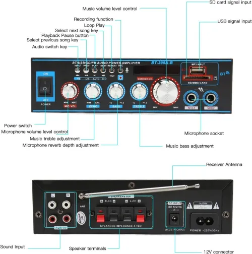 BT-309A Amplificateur de Puissance Domestique, 400W X 2 Mini Amplificateur Audio Bluetooth 