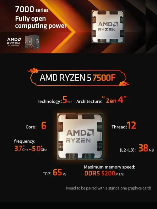 AMD Ryzen 5 7500F