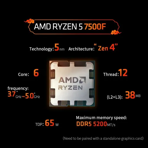 AMD Ryzen 5 7500F