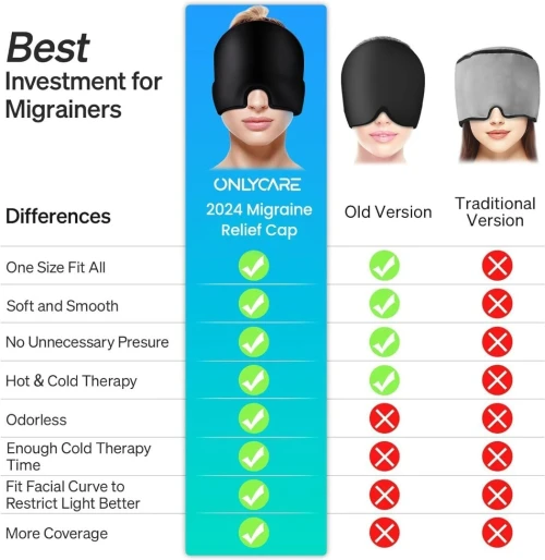 Bonnet Anti maux de Tête Pour Soulager la Migraine - noir