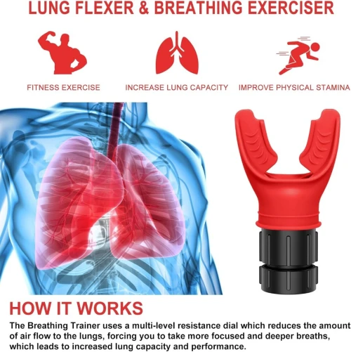 Appareil d'Entraînement pour Hypoxie, Pulmonaire, Respiratoire
