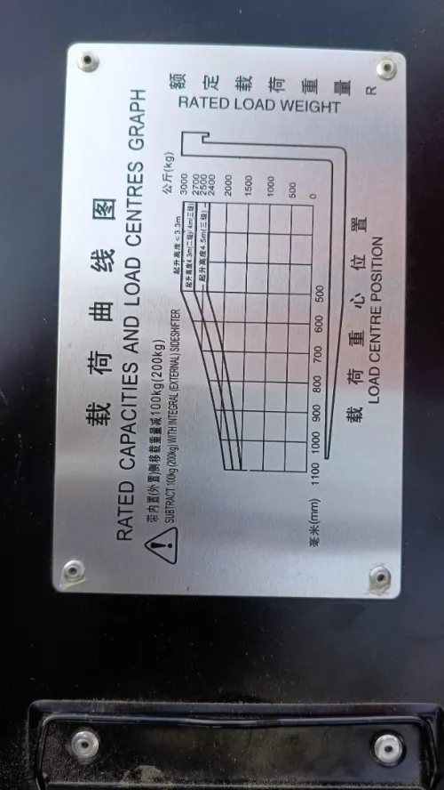 Hangcha CPC30-AG67 2025