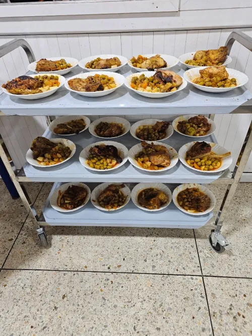 Gestion de Cantine / Traiteur / Catering
