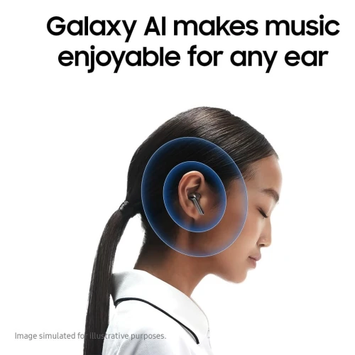 Écouteurs Bluetooth Sans fil Samsung Galaxy 