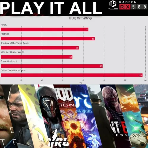 AMD RX 580 8GB GDDR5