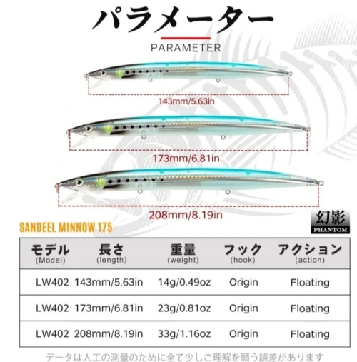 Leurre HUNTHOUSE Sandeel Minnow