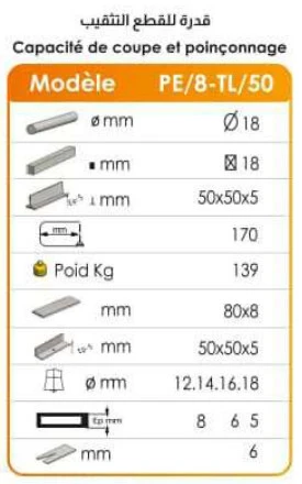 Cisaille Electrique Combinée A Multiples Opérations PE/8 - TL/50 مقص كهربائي متعدد العمليات 