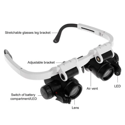 Lunette microscopique X23