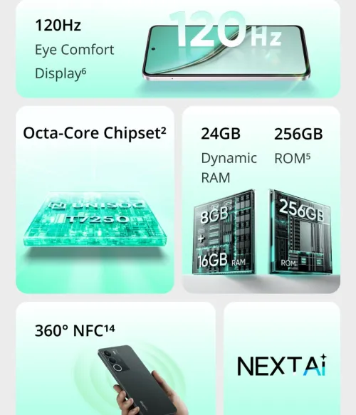 Realme P3 lait
