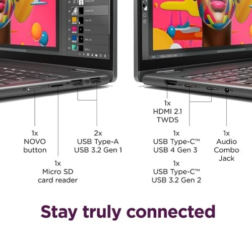 Lenovo Yoga 7 16IML9 : Processeur Core Ultra 7-155U / 16Go RAM / 1To SSD / Écran Tactile