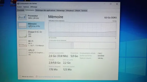 Hp ProBook 450 G2