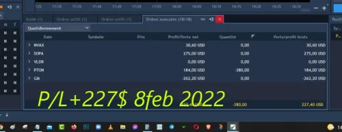 formation TRADING personnalisée تكوين في التداول