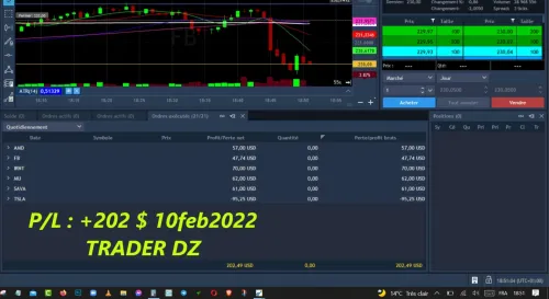 formation TRADING personnalisée تكوين في التداول