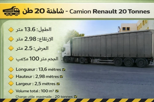 Déménagement & Garde-Meubles Sécurisée ترحيل المنازل وحراسة الأثاث بأمان تام