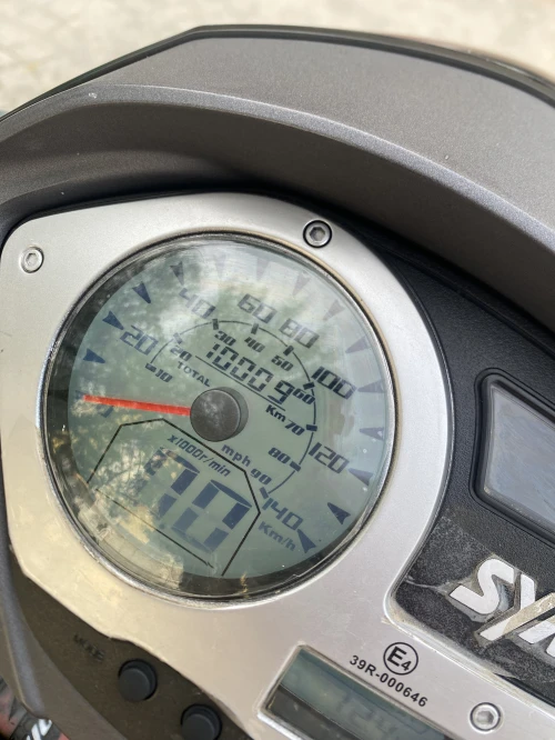 Sym st Sym st 2025