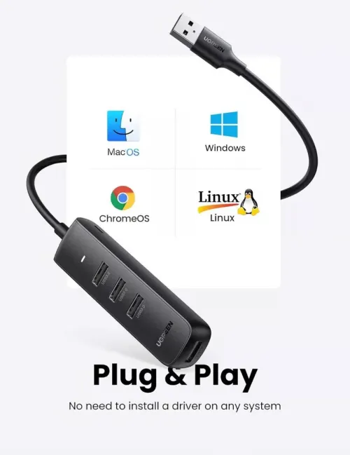 UGREEN USB Hub 4 Port Powered USB Adapter