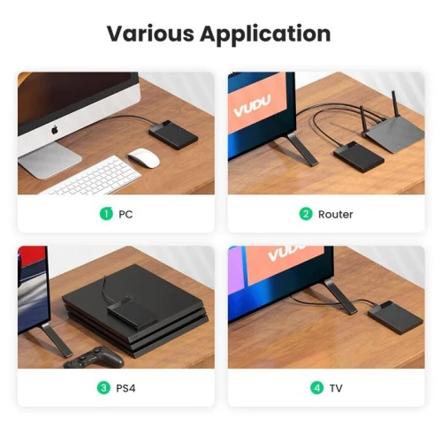 UGREEN USB 3.0 to SATA III 2.5" Hard Drive Enclosure