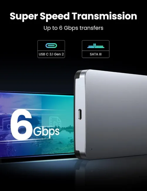 UGREEN RACK USB-C/USB-A 3.1GEN2 2.5" SATA EXTERNAL HDD ALIMINUM CM300
