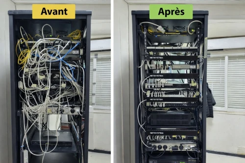 Installation et Câblage Réseau, Armoires et Téléphonie