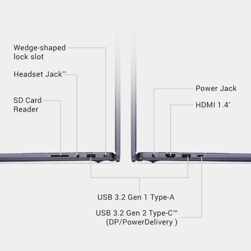 Dell Inspiron 5645 AMD Ryzen 7-8840U 16GB DDR5 RAM 1TB SSD AMD Radeon Graphics Windows 11 Home 16"