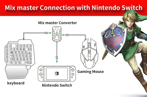 MIX MASTER 7-in-1 Keyboard & Mouse Gaming Combo - For PS4/PS5/Xbox/Switch