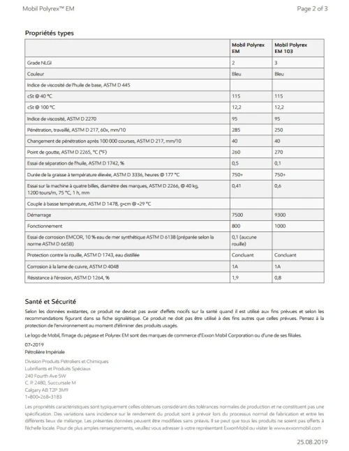 Mobil POLYREX (CARTOUCHE 390 G)