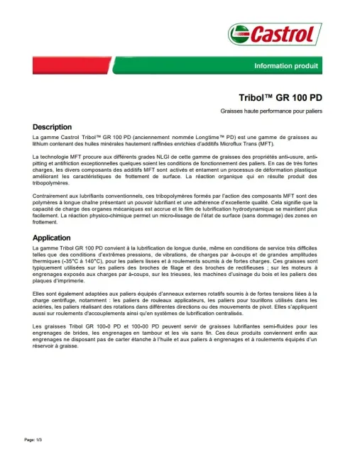 CASTROL TRIBOL GR 100 2 PD