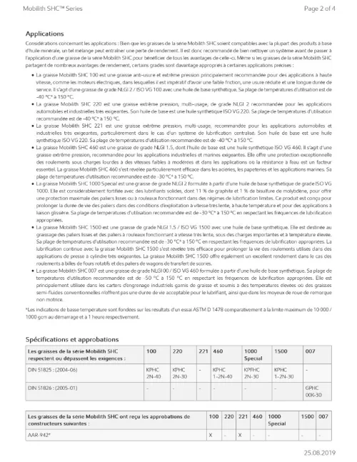 MOBIL GRAISSE MOBILITH SHC 100