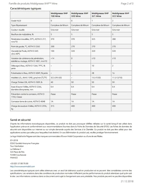 GRAISSE MOBIL XHP321  MINE CARTOUCHE 400 GR