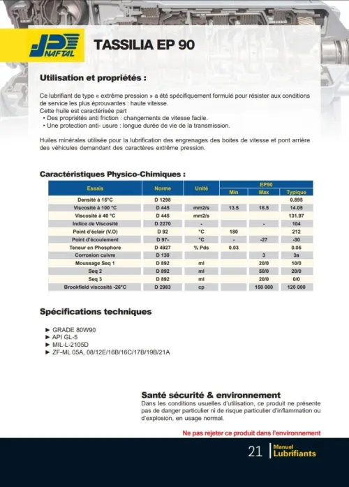 NAFTAL TASSILIA EP 90 FUT 200 L