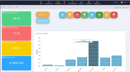 Logiciel ERP de gestion des restaurants de luxe , et chaine de Restaurant