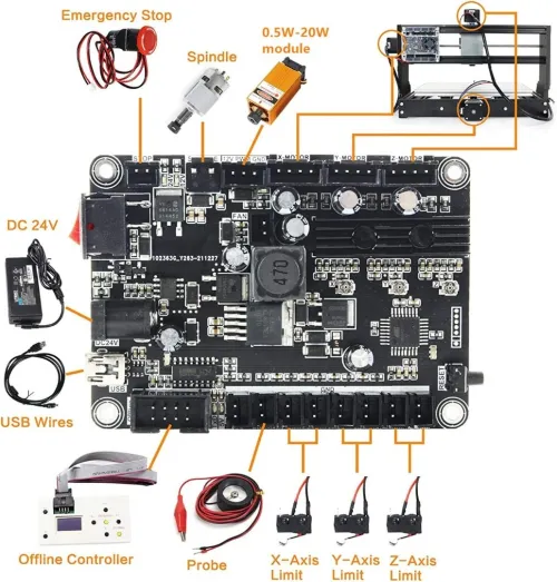 cnc 3018 pro max with remote