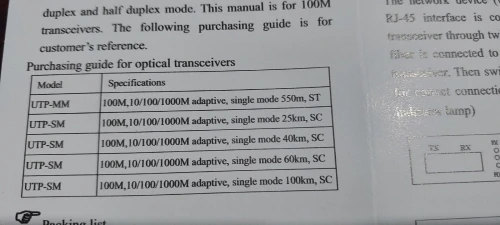 Convertisseur FO/ethernet 