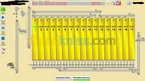 Automatisme et Instrumentation