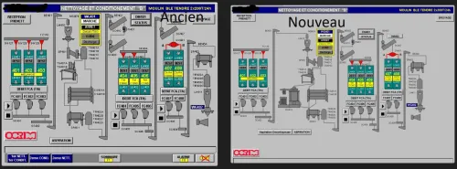 Automatisme et Instrumentation