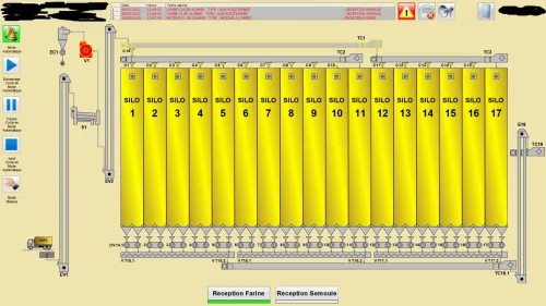 Automatisme et Instrumentation