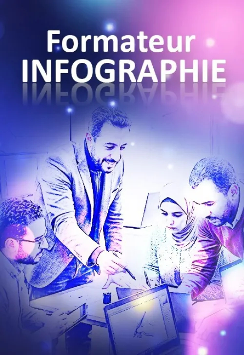 Formateur en INFOGRAPHIE - Illustrator