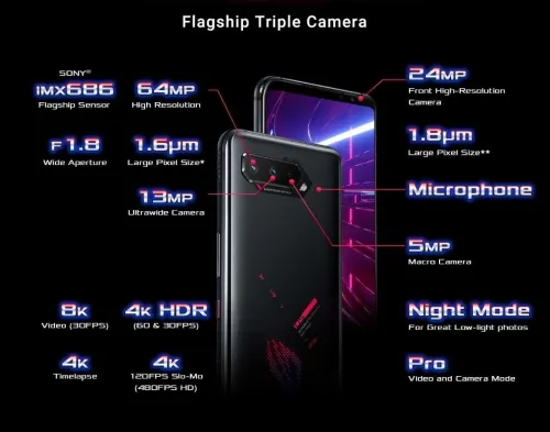 Asus ROG PHONE 5