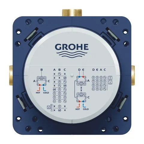 GROHE SMARTBOX
