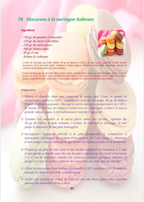 La pâtisserie gourmande