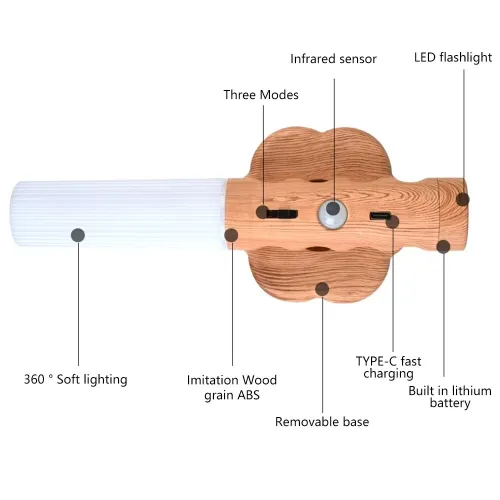 Veilleuse LED Rechargeable