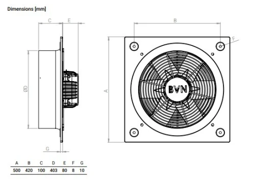 Extracteur industriel BVN B6PAM / B6PAT Robuste & silencieux