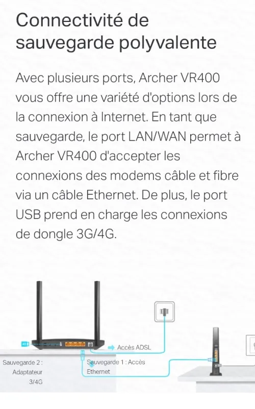 MODEM TP-Link ROUTEUR WI-FI ARCHER VR400 V3